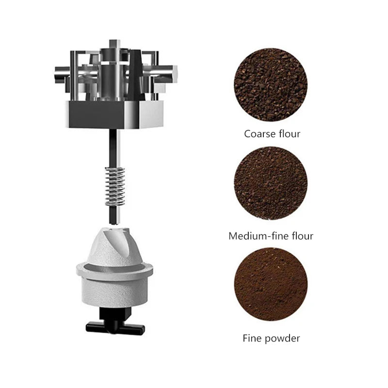 Portable Electric Coffee Grinder